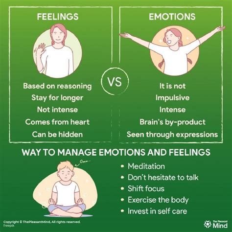 The Impact of Emotions: Understanding the Link between Your Feelings and the Dream