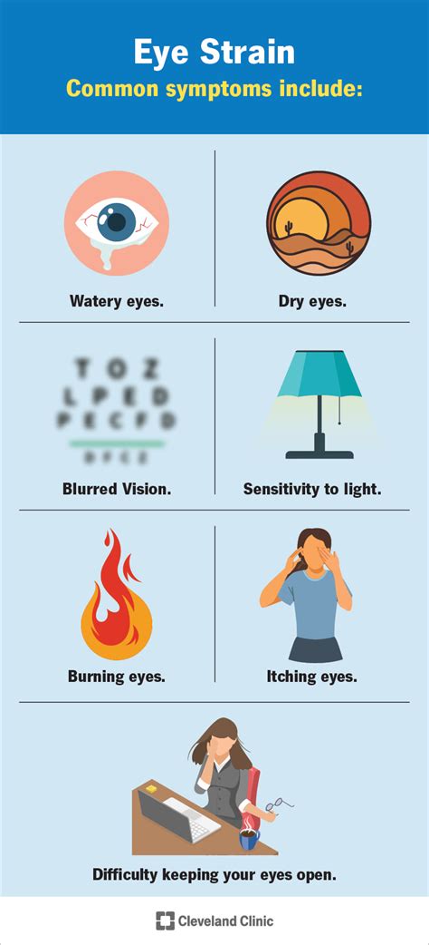 The Impact of Eye Fatigue on Overall Well-being