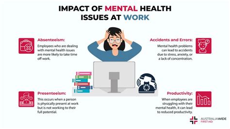 The Impact of Job-Related Tension on Mental Health