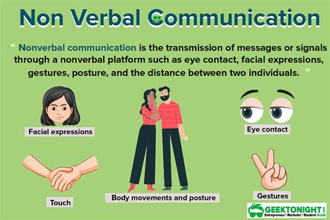 The Impact of Non-Verbal Communication in Dreamscapes