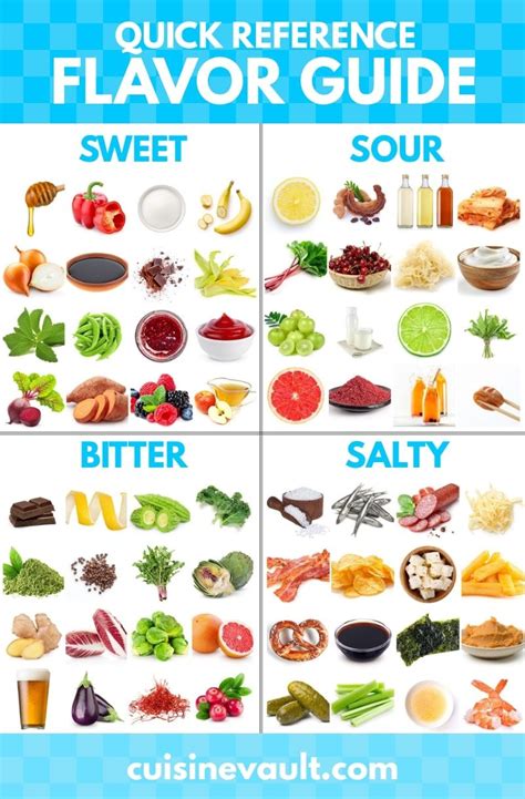 The Impact of Physical Well-being on Experiencing Cravings for Savory Flavors