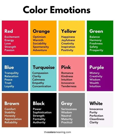 The Impact of Pink on Mood and Emotions