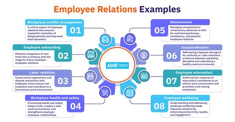 The Impact of Reminiscing About Past Colleagues on Current Relationships and Career Paths