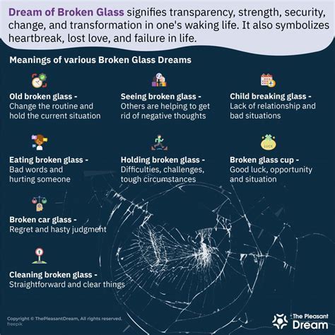 The Impact of Shattered Eyewear in Dreams: A Metaphoric Perspective