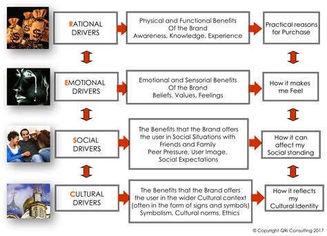 The Impact of Sociocultural Contexts on Dreams Featuring Multiple Law Enforcement Officials