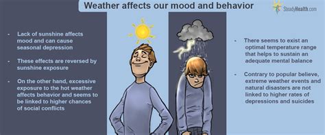 The Impact of Weather on Our Emotional Well-being