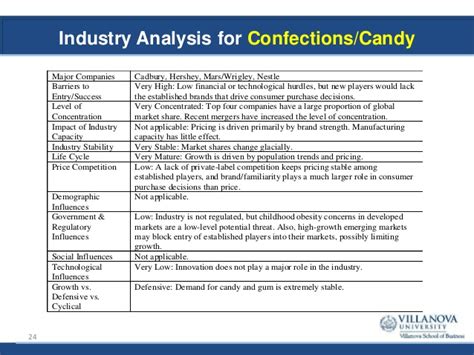 The Impact of a Trailblazer: Analyzing Horny Candy's Influence on the Entertainment Industry
