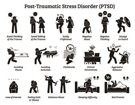 The Impact of post-traumatic stress disorder on the dreams of those who have witnessed military conflict