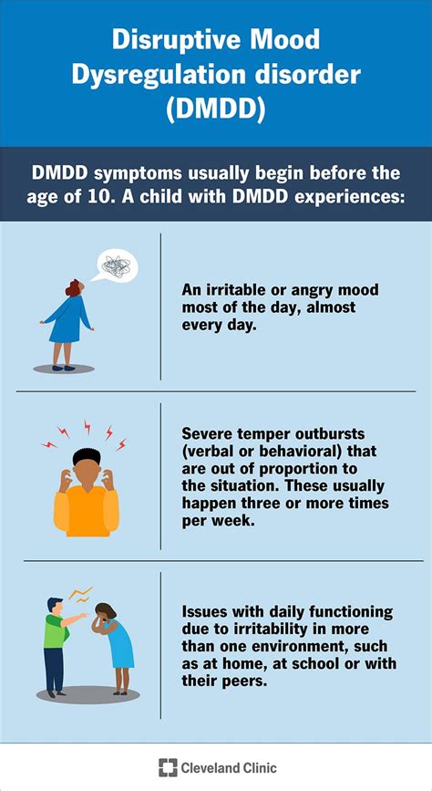 The Implications of Medications on Dreaming and Disruptive Mental Episodes