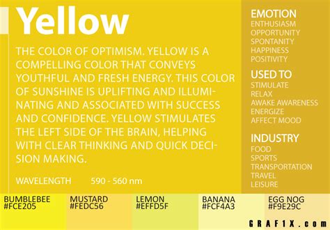 The Importance of Color: Exploring the Significance Behind the Captivating Yellow Shade