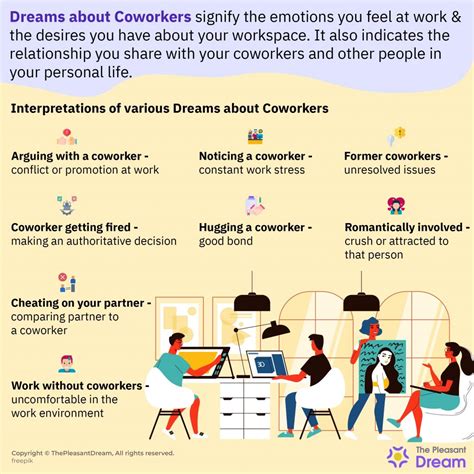 The Importance of Dreaming about a Former Co-worker