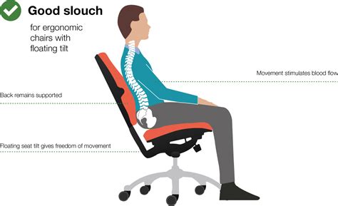 The Importance of Ergonomics in Contemporary Seating: Prioritizing Comfort and Well-being