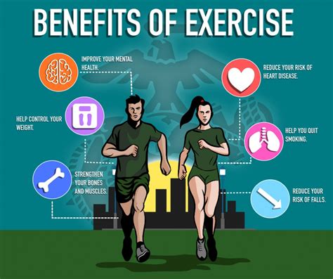 The Importance of Fitness