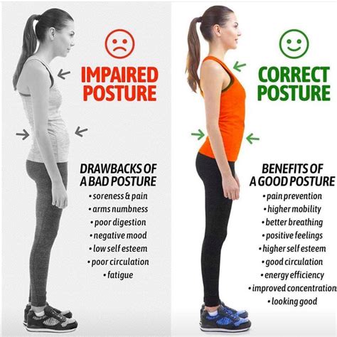 The Importance of Maintaining Proper Posture