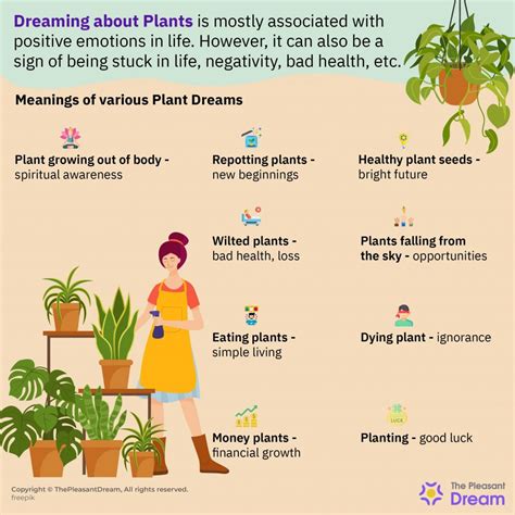 The Importance of Plant Species in Dream Analysis