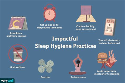 The Importance of Pre-Flight Preparation for Quality Sleep