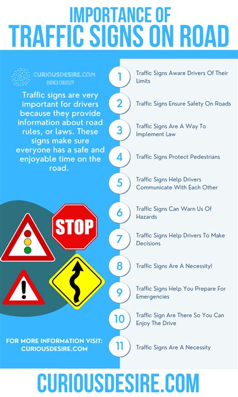 The Importance of Road Signs and Signals in Dreams of Automotive Collisions