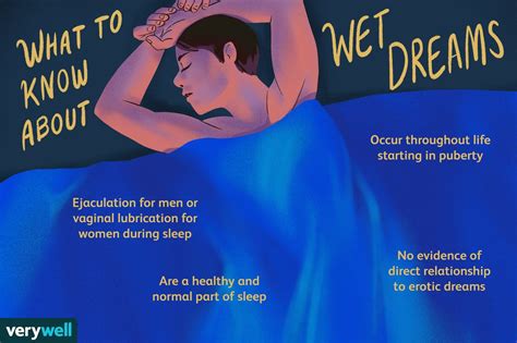 The Importance of Sexual Fantasies in Wet Dreams