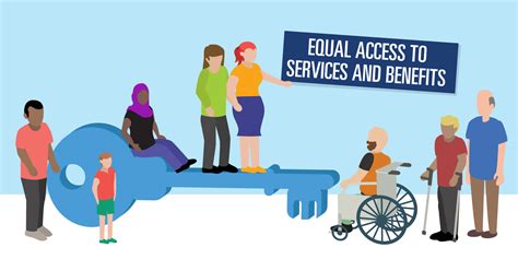 The Importance of Social Services in Promoting Equal Opportunities for Everyone