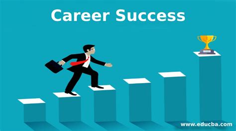 The Importance of Visualization in Achieving Career Success