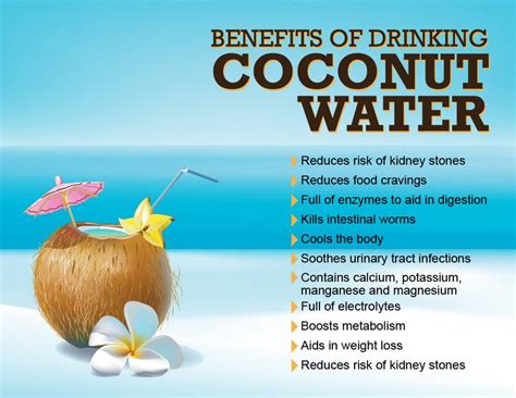 The Incredible Health Benefits of Nourishing Coconut Water