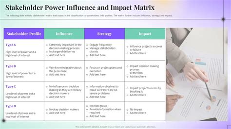 The Influence and Impact of Decollecter on the Industry