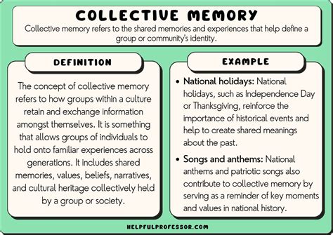 The Influence of Collective Memory on Fascination with and Interpretation of Nazi History