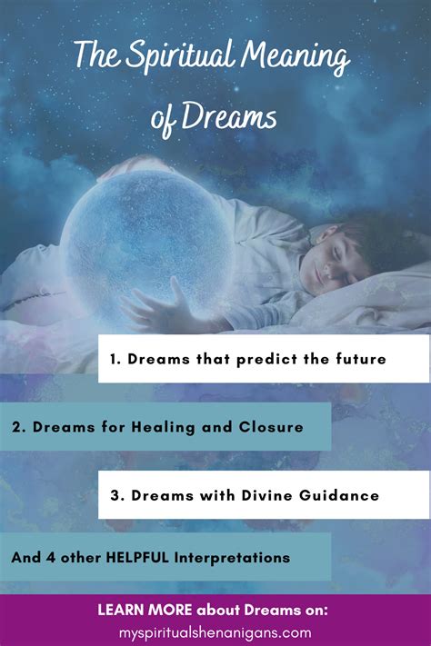 The Influence of Culture and Beliefs on the Interpretation of Dreams: Spiritual Awakening Indicated by Skin Lesions