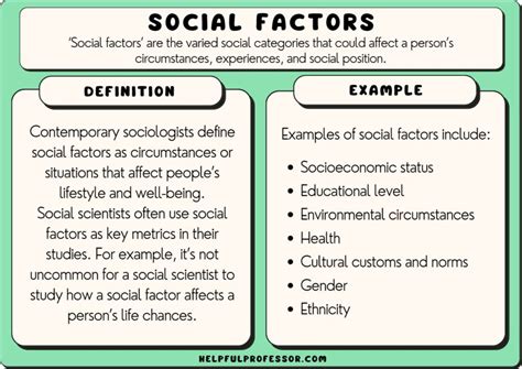 The Influence of Culture and Social Factors on Dreaming of Observing Matrimonial Rituals