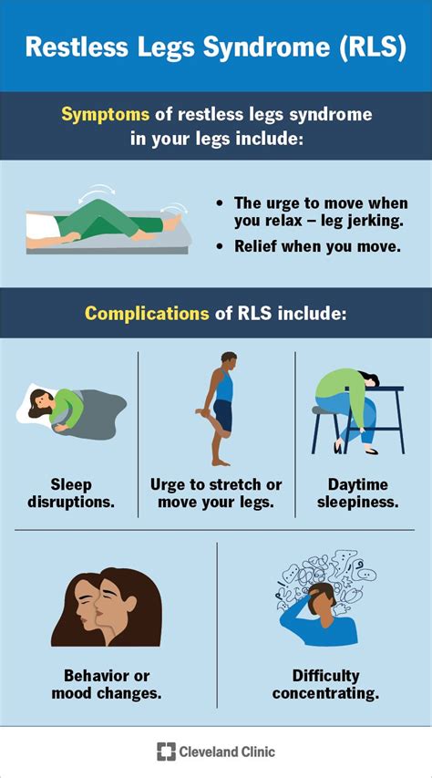 The Influence of Genetics on Restless Legs Syndrome