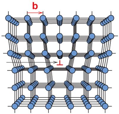 The Influence of Impurities and Lattice Defects on the Coloration of Rose Quartz