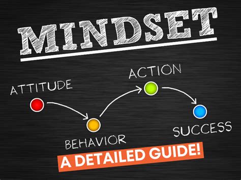 The Influence of Mindset: Nurturing a Prosperous Attitude