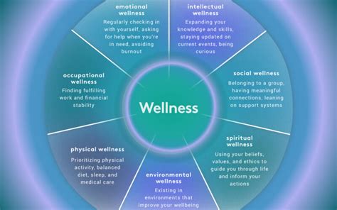 The Influence of Numeric Patterns on Health and Well-being