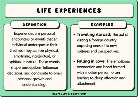 The Influence of Personal Experiences: How Past Events and Relationships Shape Dreams of a Family Member Expecting