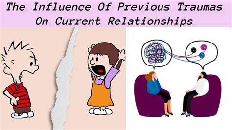 The Influence of Personal Experiences: How Previous Traumas Shape the Symbolic Significance of Rabies Nightmares