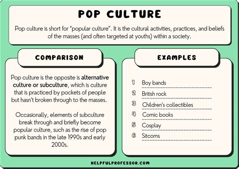 The Influence of Pop Culture on Spontaneous Naming Trends