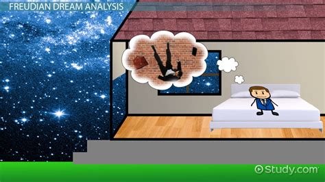 The Influence of Psychological Factors on the Formation of Dream Analysis