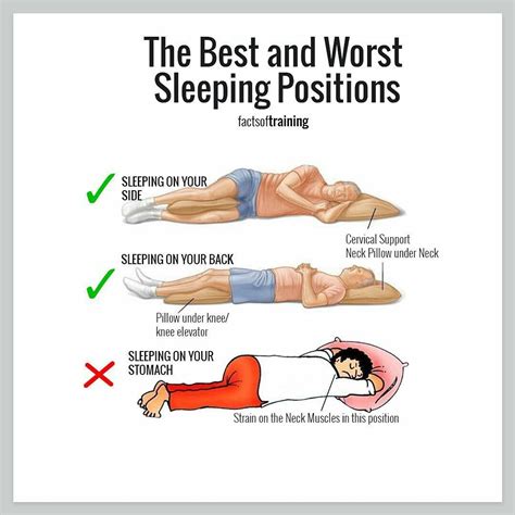 The Influence of Sleeping Position on Arm Sensation: Strategies for Enhancing Sleep Quality