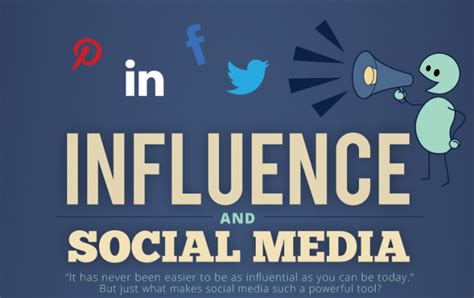 The Influence of Social Media on Jenna Lilin's Professional Journey