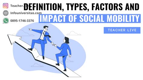 The Influence of Social Mobility: Shaping Ambitions in the Realm of Socio-Economic Progression