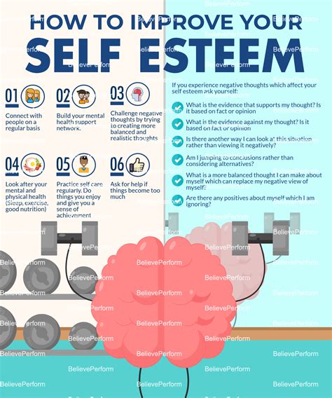 The Influence of Testosterone on Self-confidence and Mental Well-being