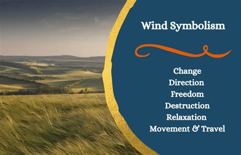 The Influence of Wind in the Symbolism of Dreams