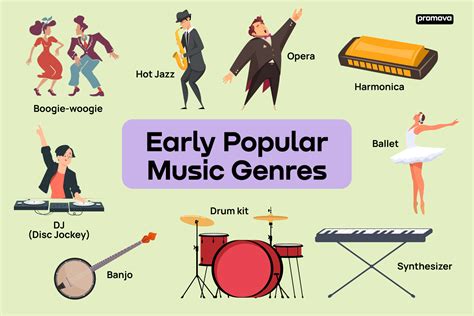 The Influence of the Piano across Different Music Genres