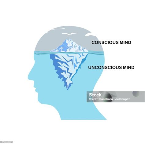 The Influence of the Subconscious Mind: Uncovering the Psychological Aspects