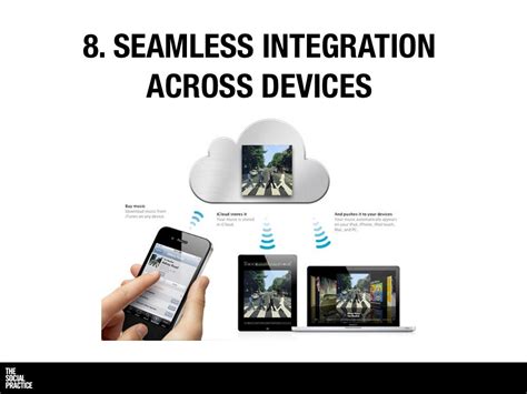 The Integration of the William Tab with Other Devices: Seamless Connectivity