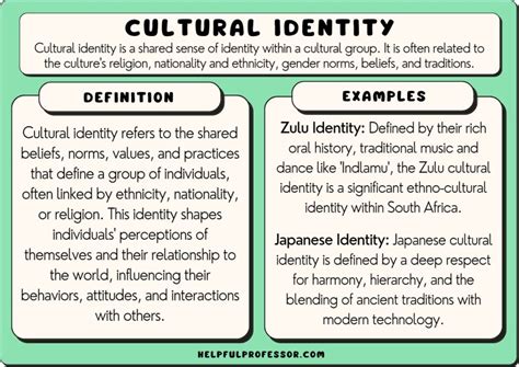The International Theme in James' Works: Cultural Identity and Belonging