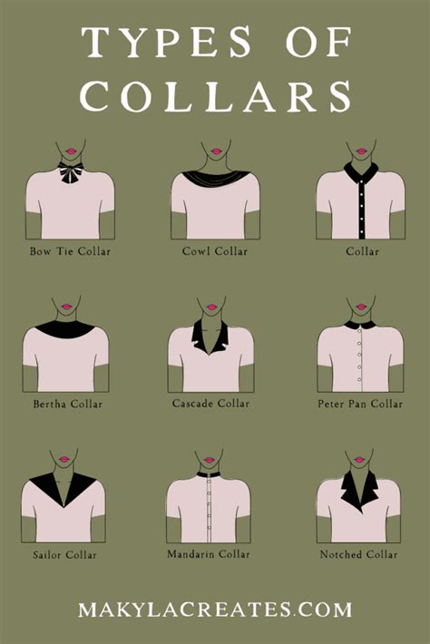 The Intricate Symbolism of Collars in Visions