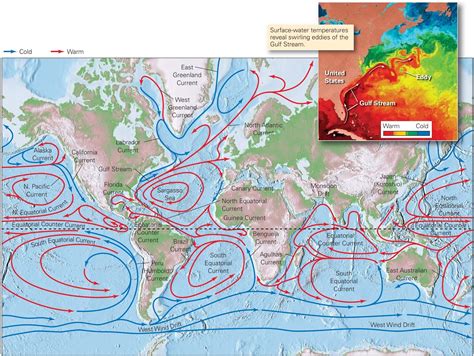 The Intrigue and Enigma of Mighty Ocean Currents