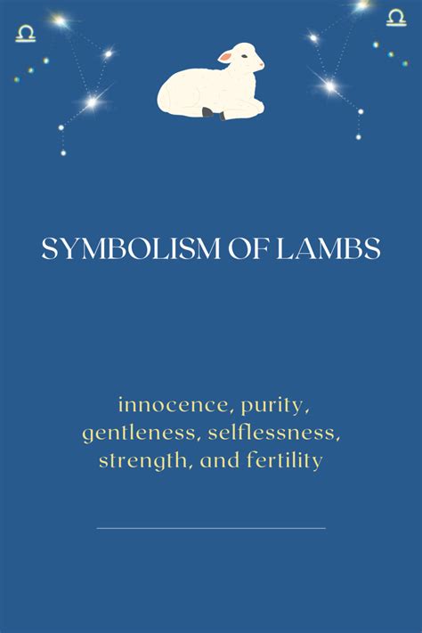 The Intriguing Significance of Lamb Symbolism in Diverse Cultures