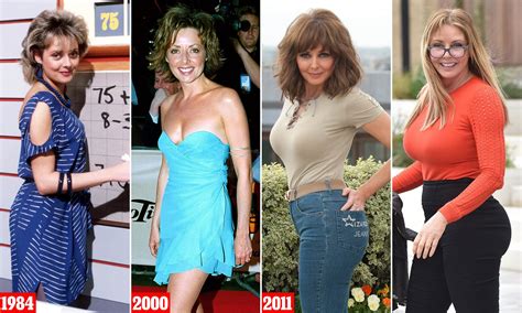 The Journey of Carol Vorderman: From Early Days to Present-Day Achievements